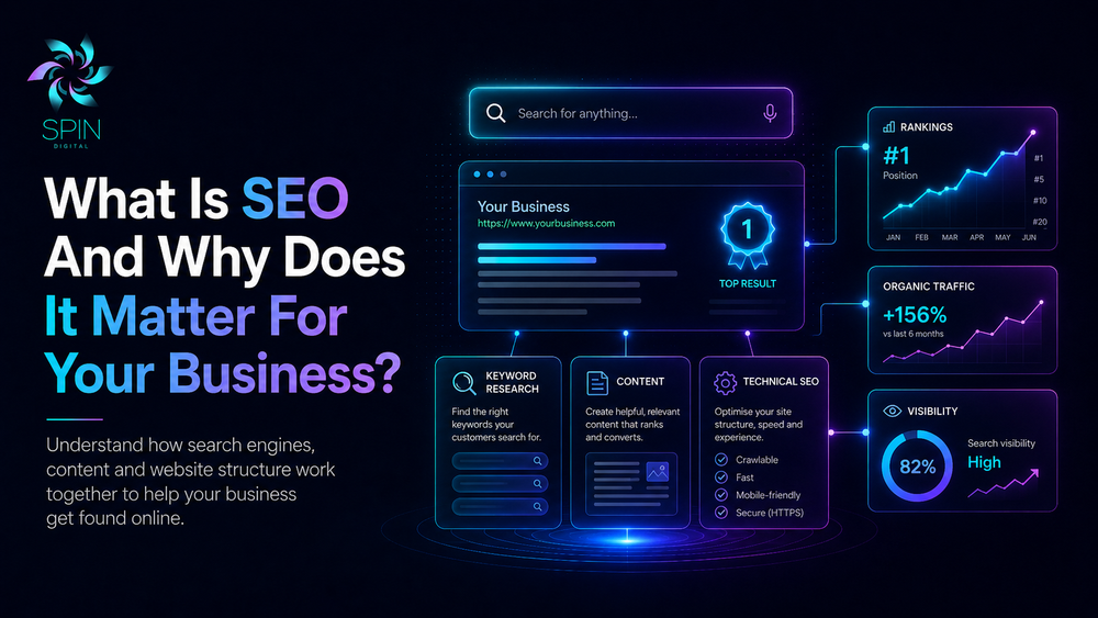 What Is SEO And Why Does It Matter For Your Business?